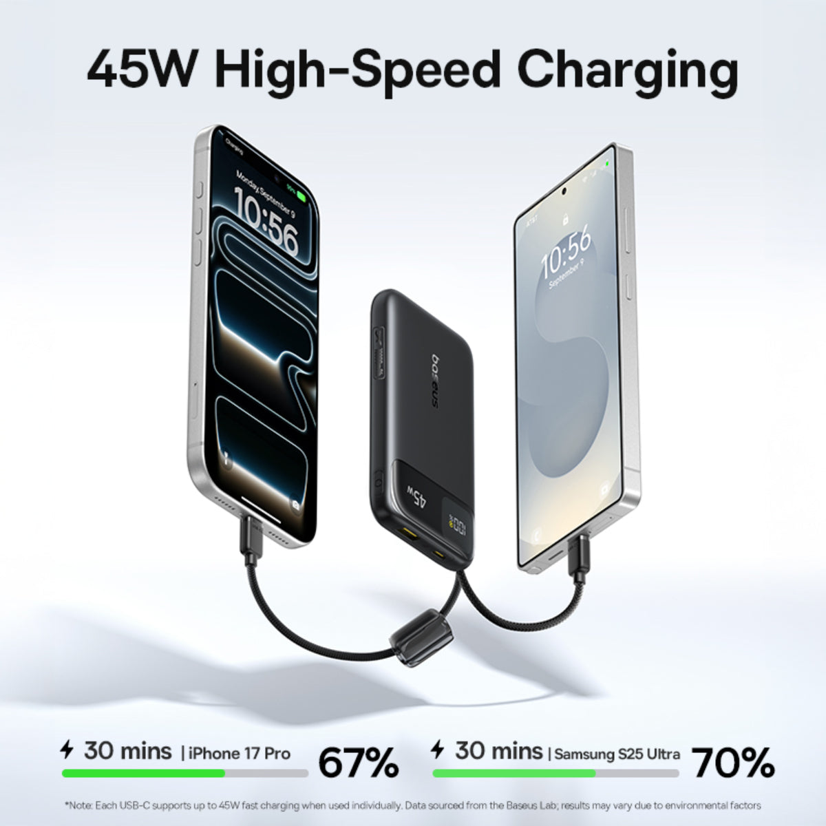 Baseus EnerFill FC11 Power Bank with Dual Built-in USB-C Cables 10000mAh 45W - Image 5