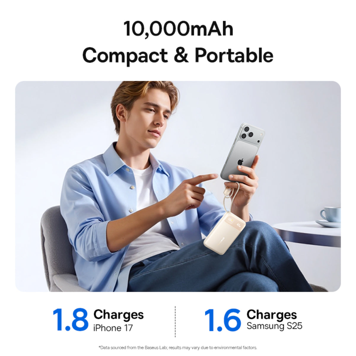 Baseus EnerFill FC11 Power Bank with Dual Built-in USB-C Cables 10000mAh 45W - Image 12
